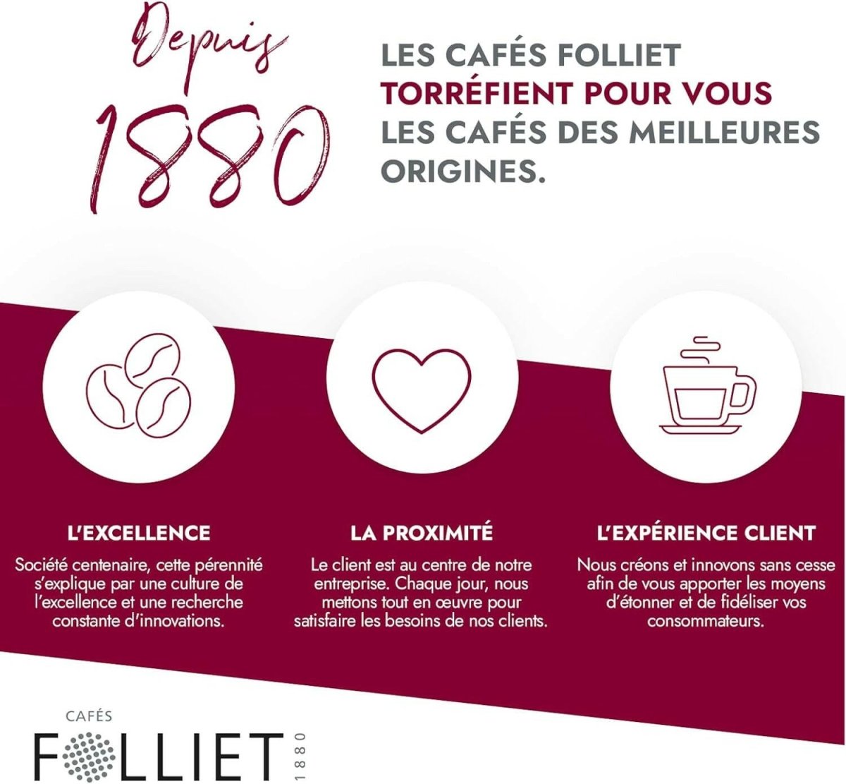 CAFÉS FOLLIET - Café En Grains 1880 - Torréfaction Traditionnelle - Intensité 9/10 - 90% Arabica 10% Robusta - Torréfaction Lente - 1kg - Café - Chamanisme & Traditions